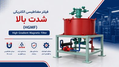 فیلتر مغناطیسی الکتریکی شدت بالا / (High Gradient Magnetic Filter (HGMF